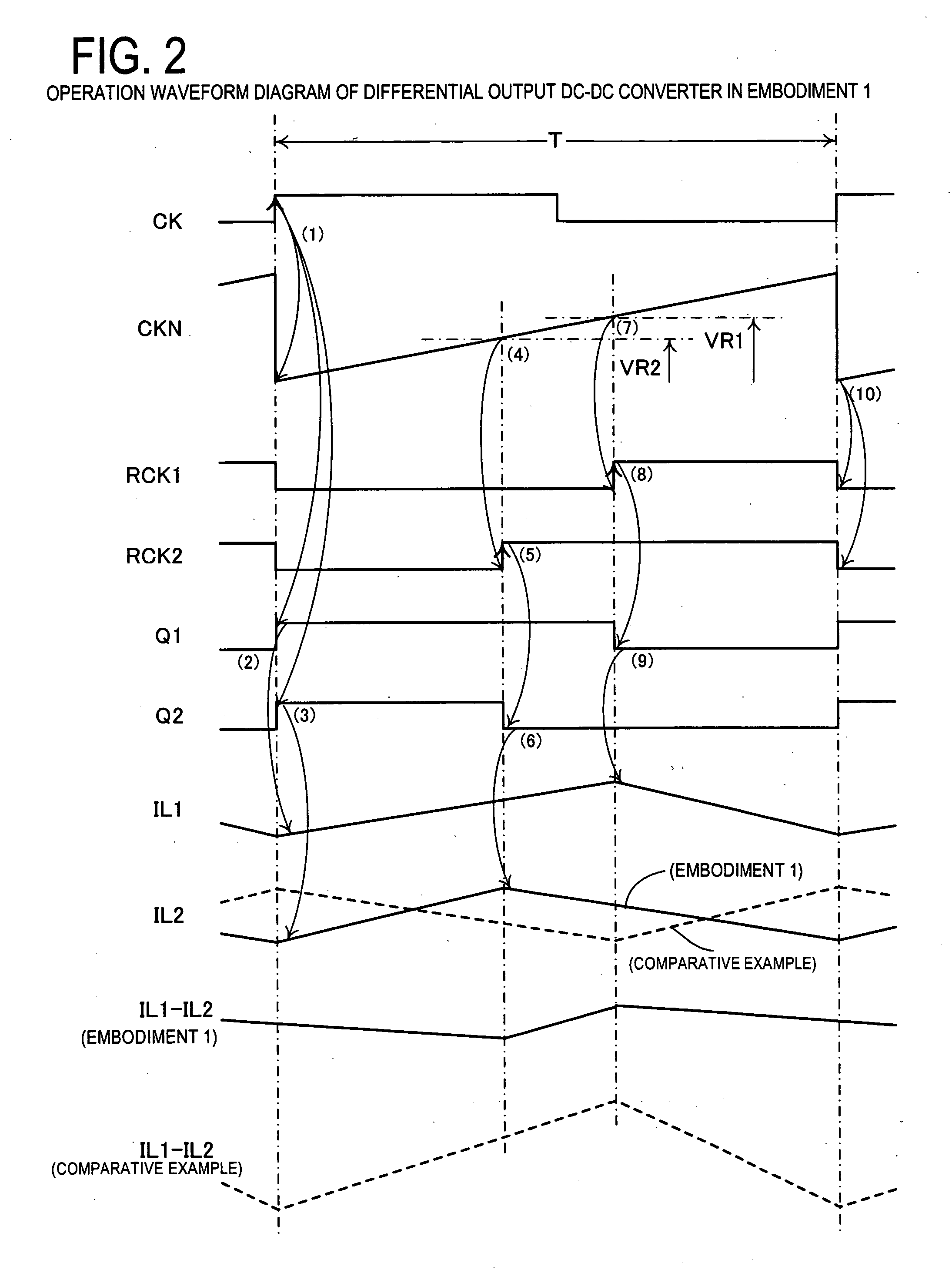 DC-DC converter and its control method, and switching regulator and its control method