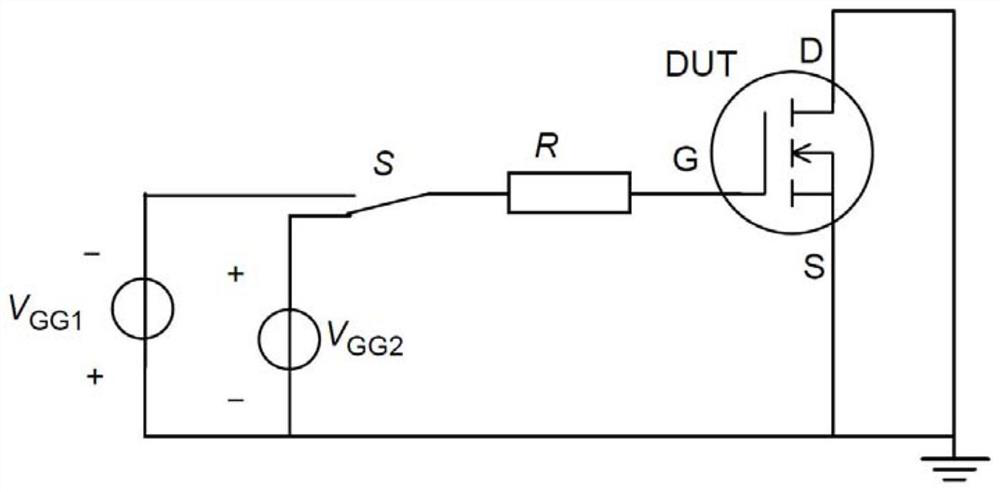 High temperature gate bias test method of sic MOSFET device, computer equipment and storage medium