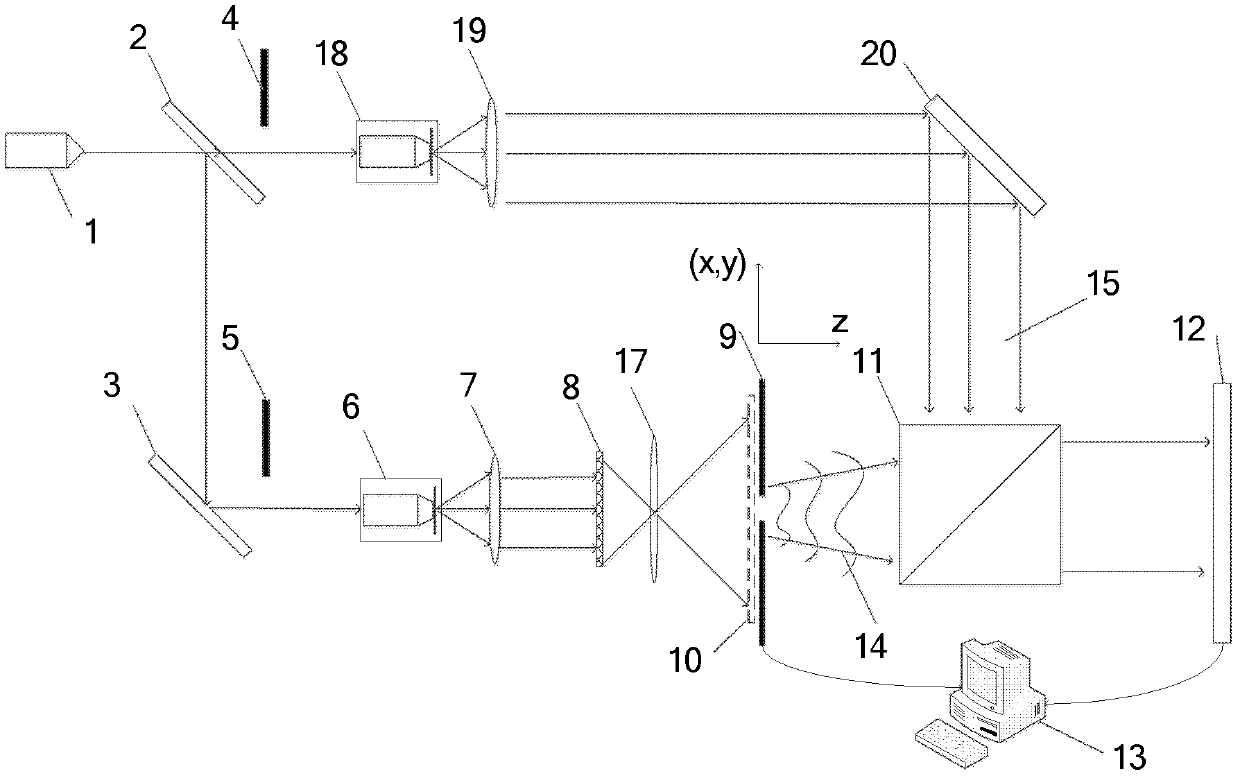 Phase microscopic device for transmission type samples and phase microscopic method