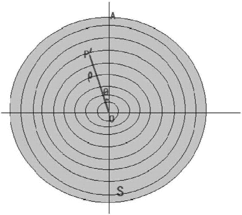 Moon-based earth observation image oriented projected polar coordinate geometry expression method