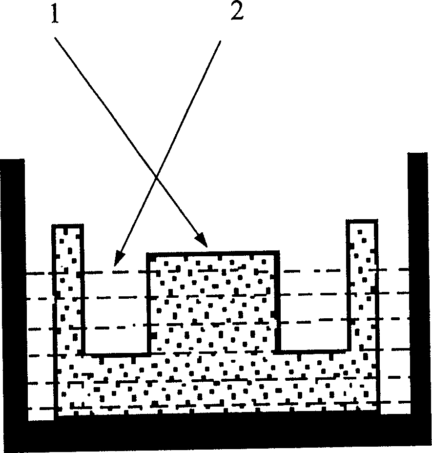 Method for fast mfg. metal/high-molecular composite material parts