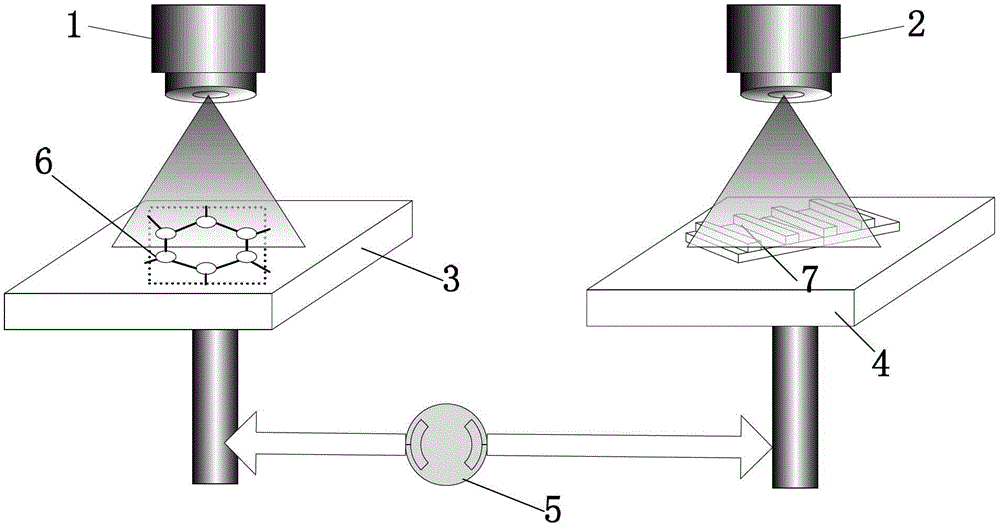 A length measurement and traceability method based on the graphene bond length as a measurement basis