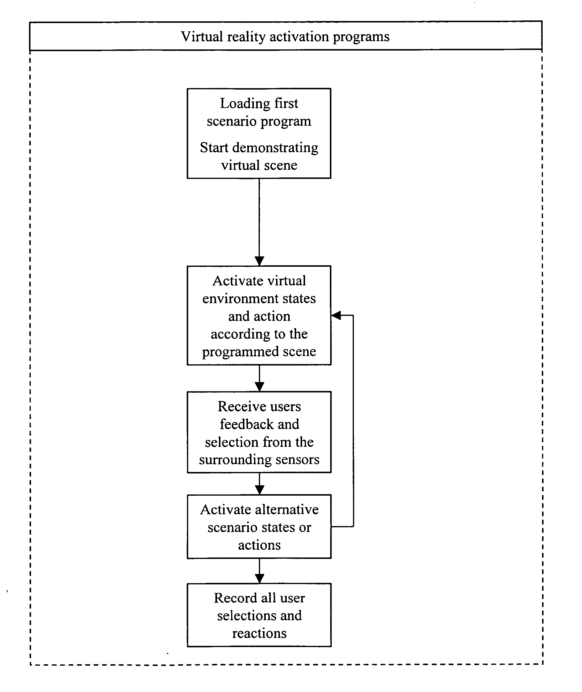 System and method for diagnosis of mental disorders