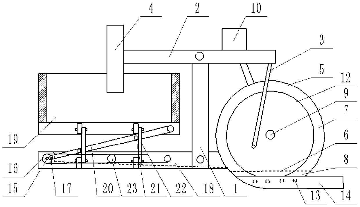 A processing equipment for leisure snacks