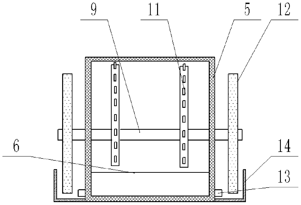 A processing equipment for leisure snacks