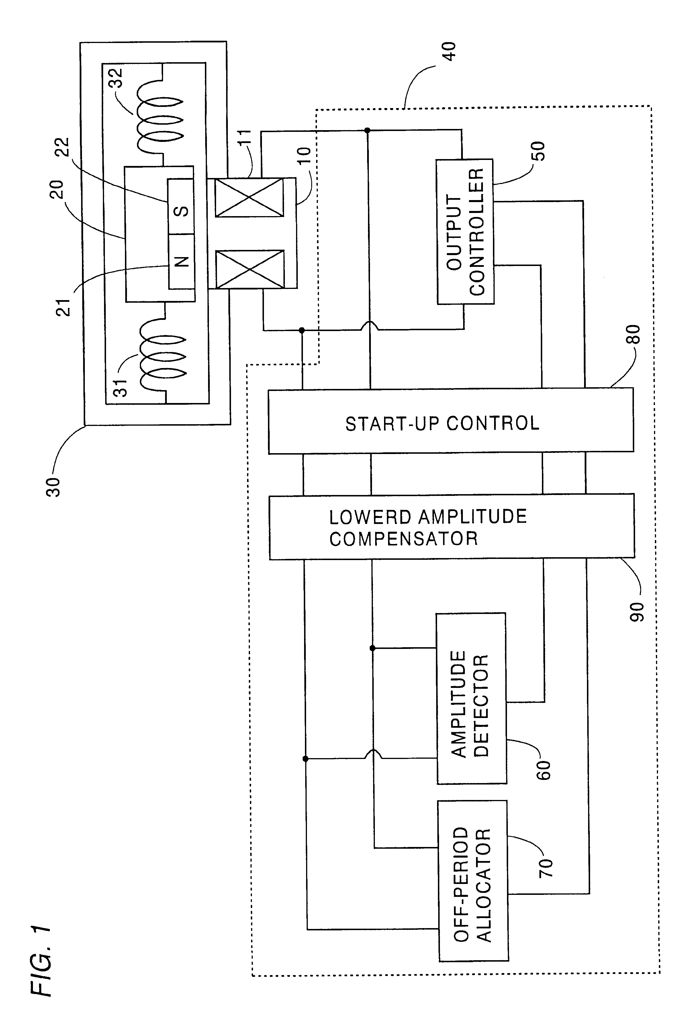 Control system for a linear vibration motor