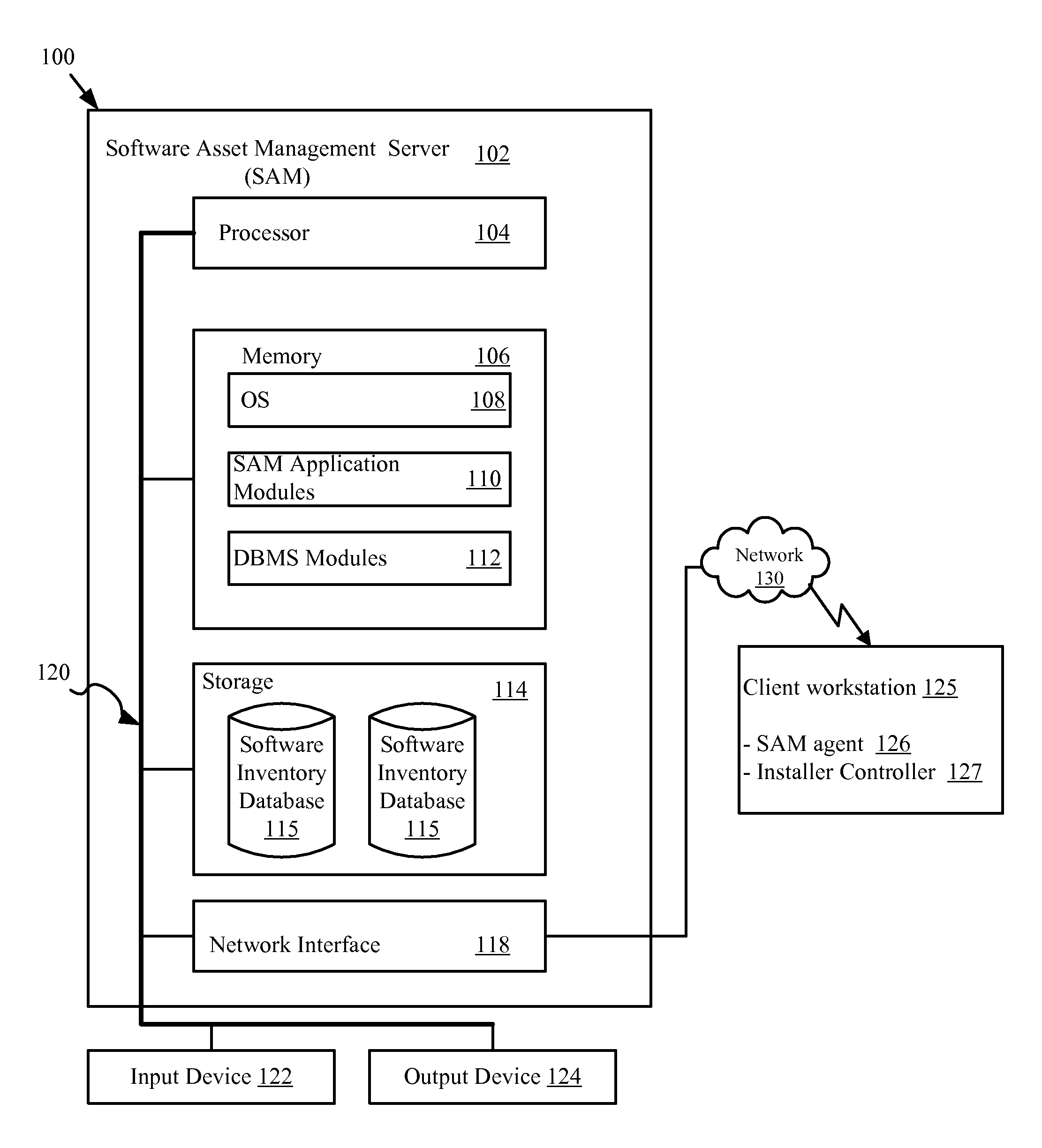 Software discovery by an installer controller