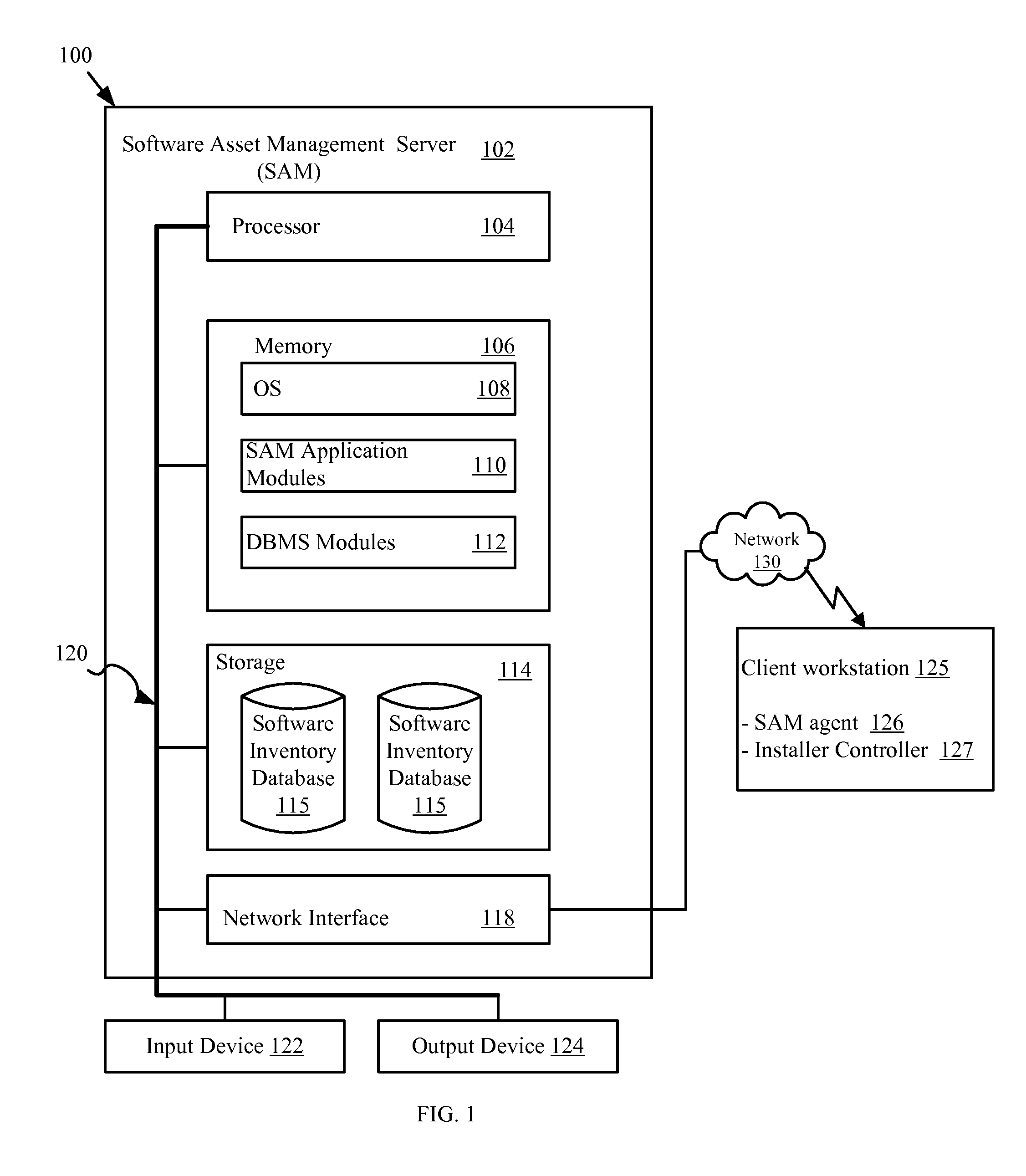 Software discovery by an installer controller