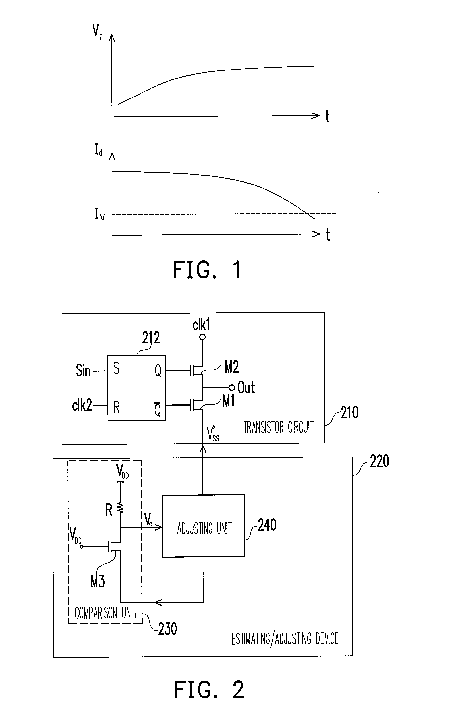 System for increasing circuit reliability and method thereof