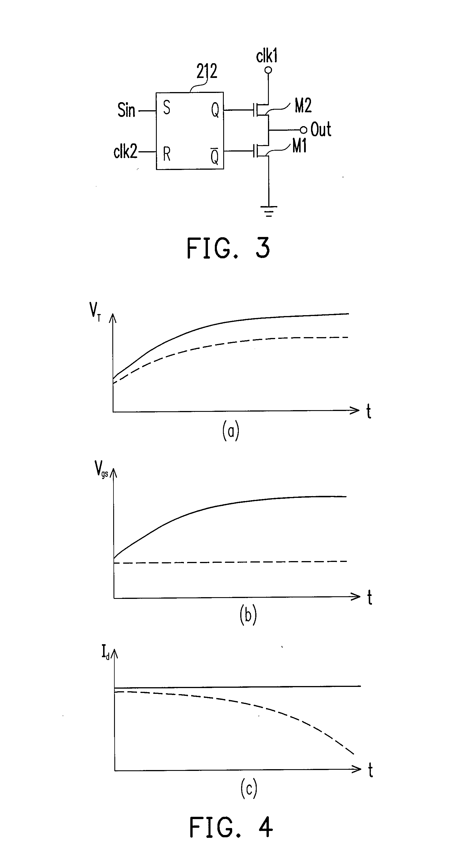 System for increasing circuit reliability and method thereof