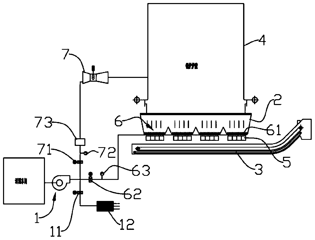 Sludge mixed combustion system used for dry type slag extractor