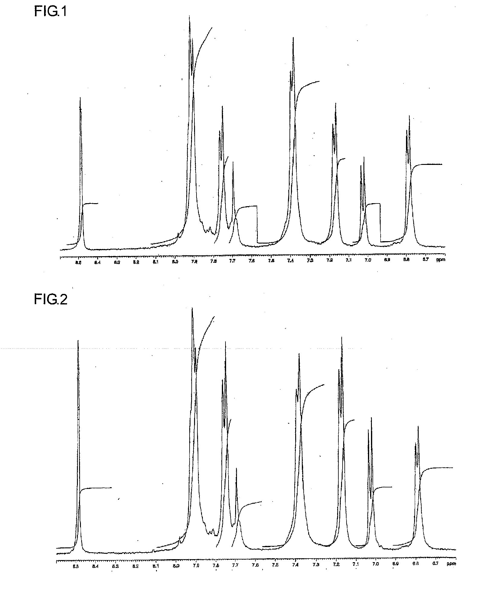Novel Sulfonic-Acid-Group-Containing Segmented Block Copolymer, Application Thereof, and Method of Manufacturing Novel Block Copolymer