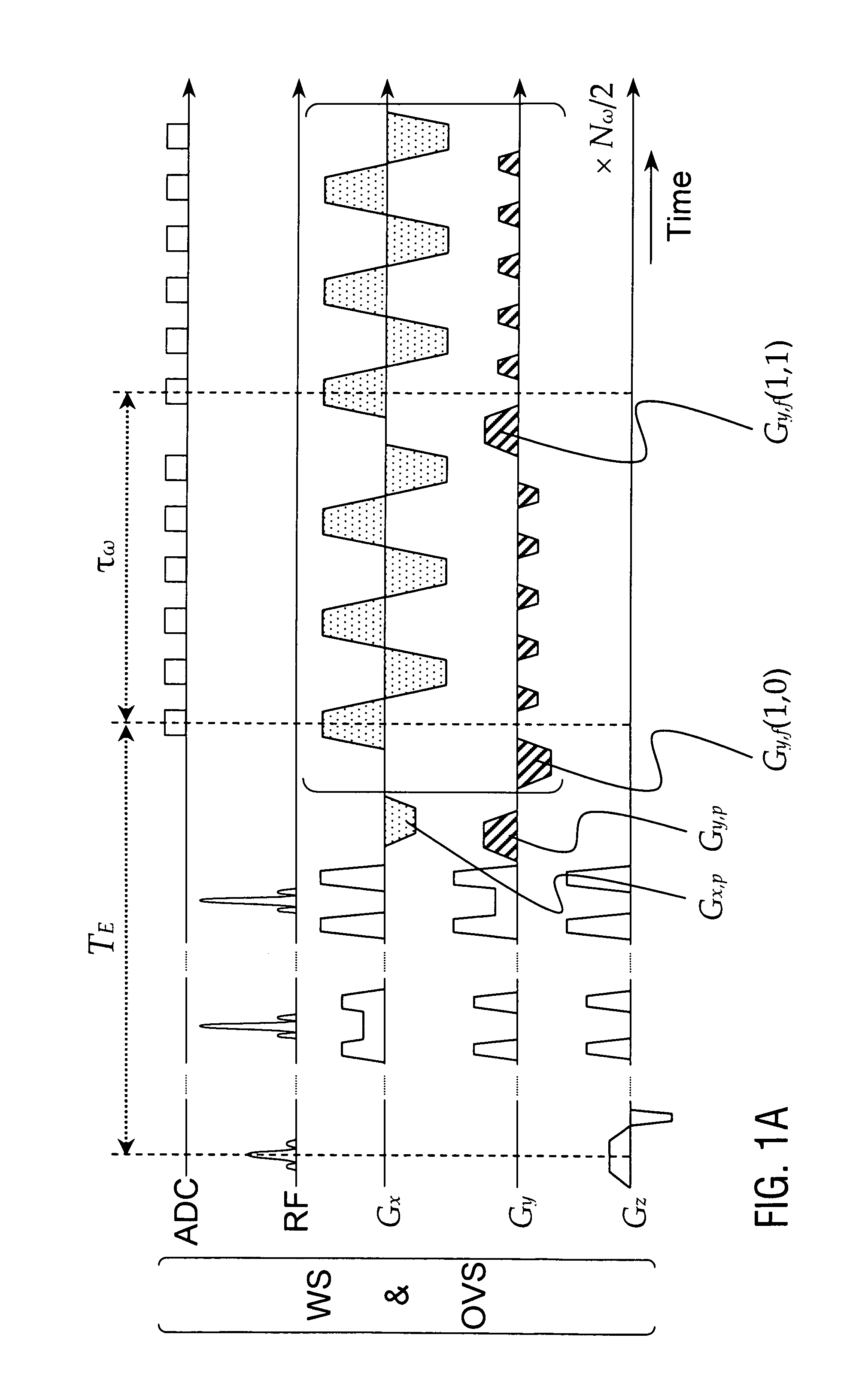 Method and device for magnetic resonance spectroscopic imaging