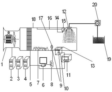 Open-air coal pile dusting amount test similarity experiment system and measurement method
