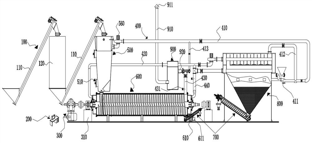 Solid fuel destructive distillation production process