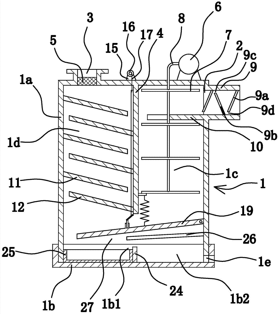 Hybrid-type dust removal device