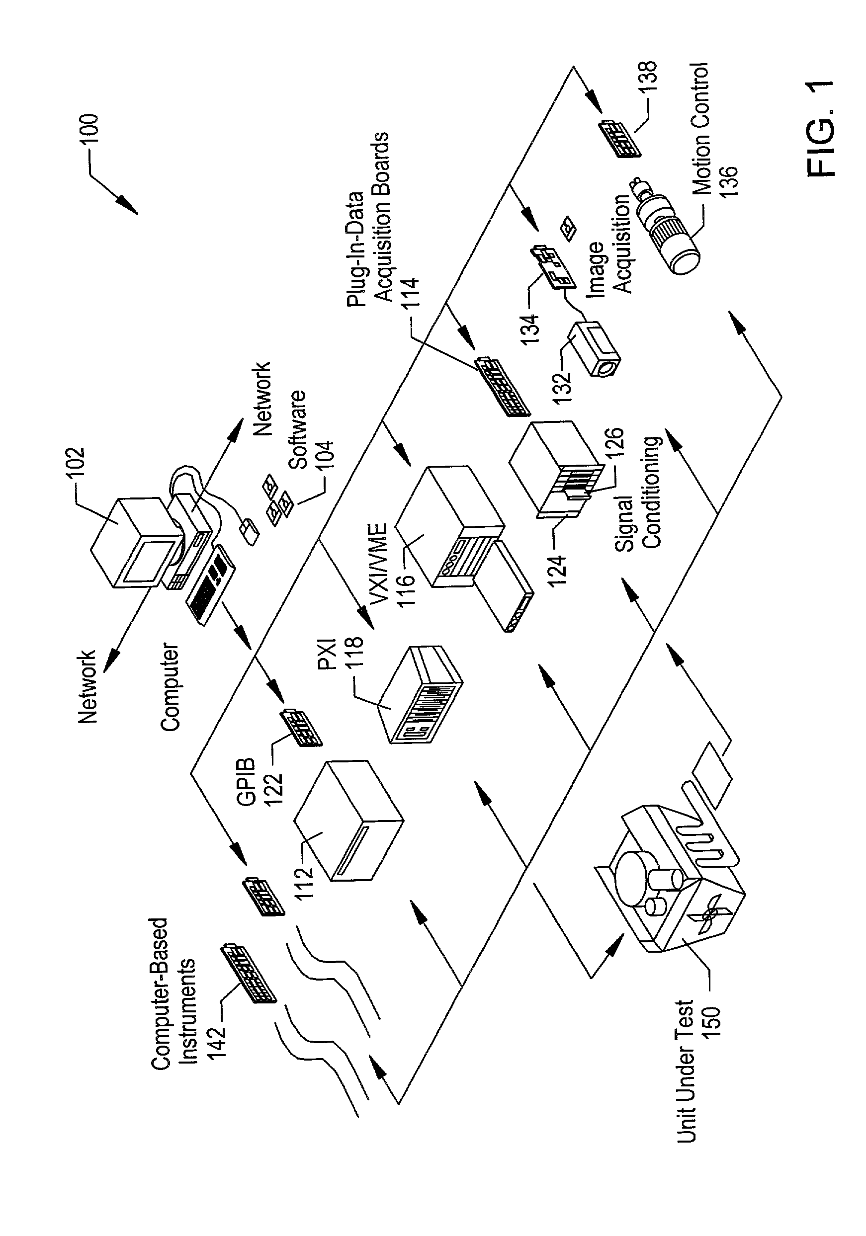 System and method for synchronizing execution of a batch of threads