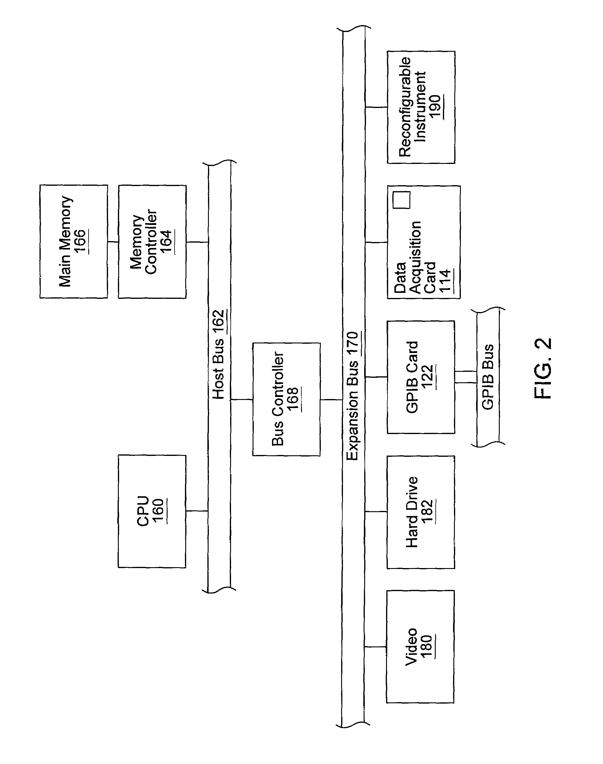 System and method for synchronizing execution of a batch of threads
