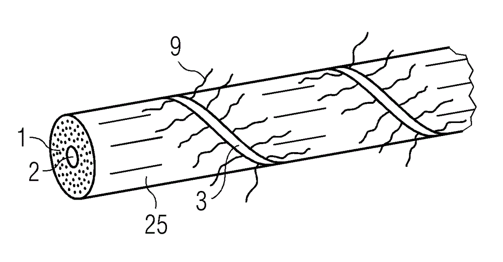 Bundle of roving yarns, method of manufacturing a bundle of roving yarns and method for manufacturing a work piece