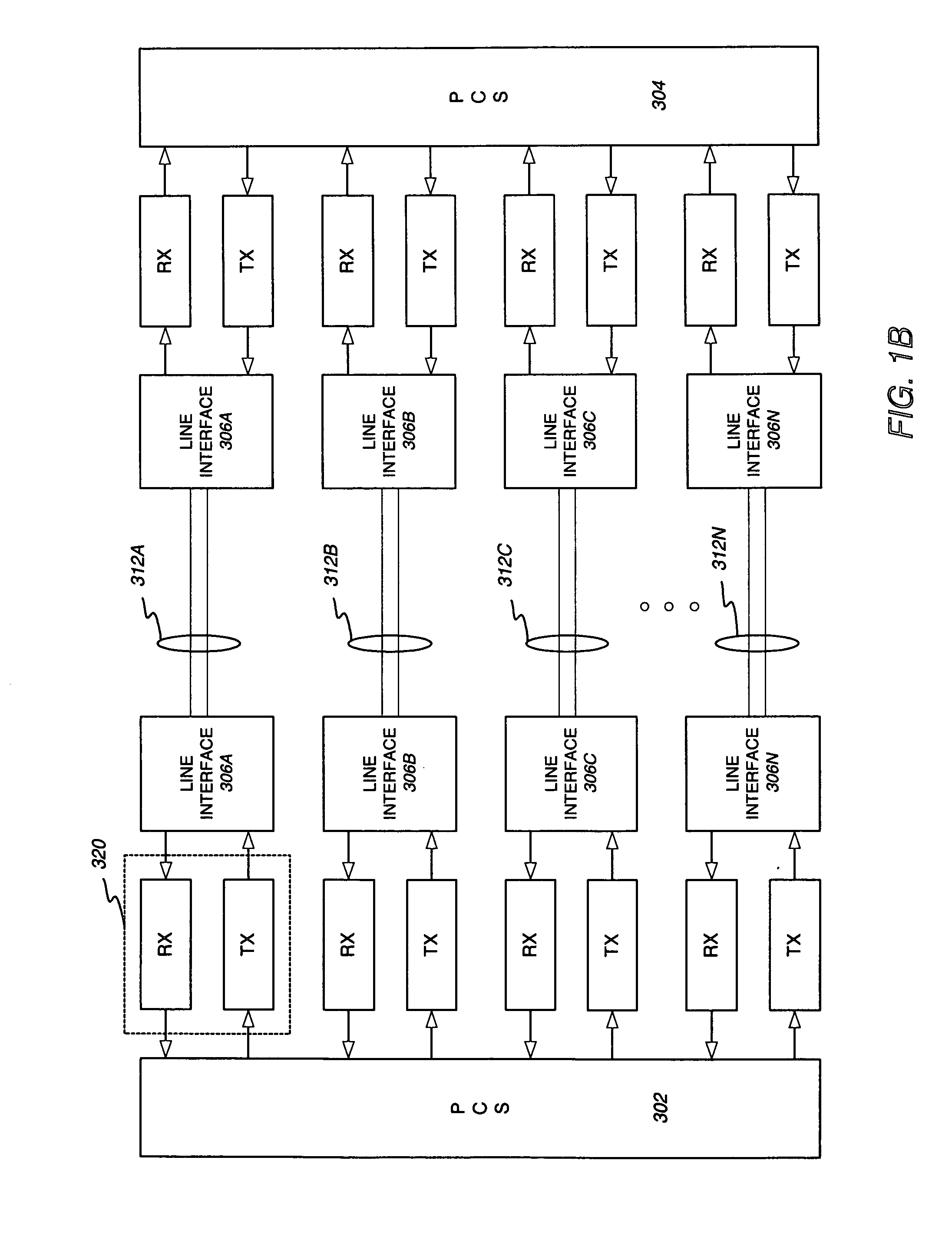 Communication system and encoding method having low overhead