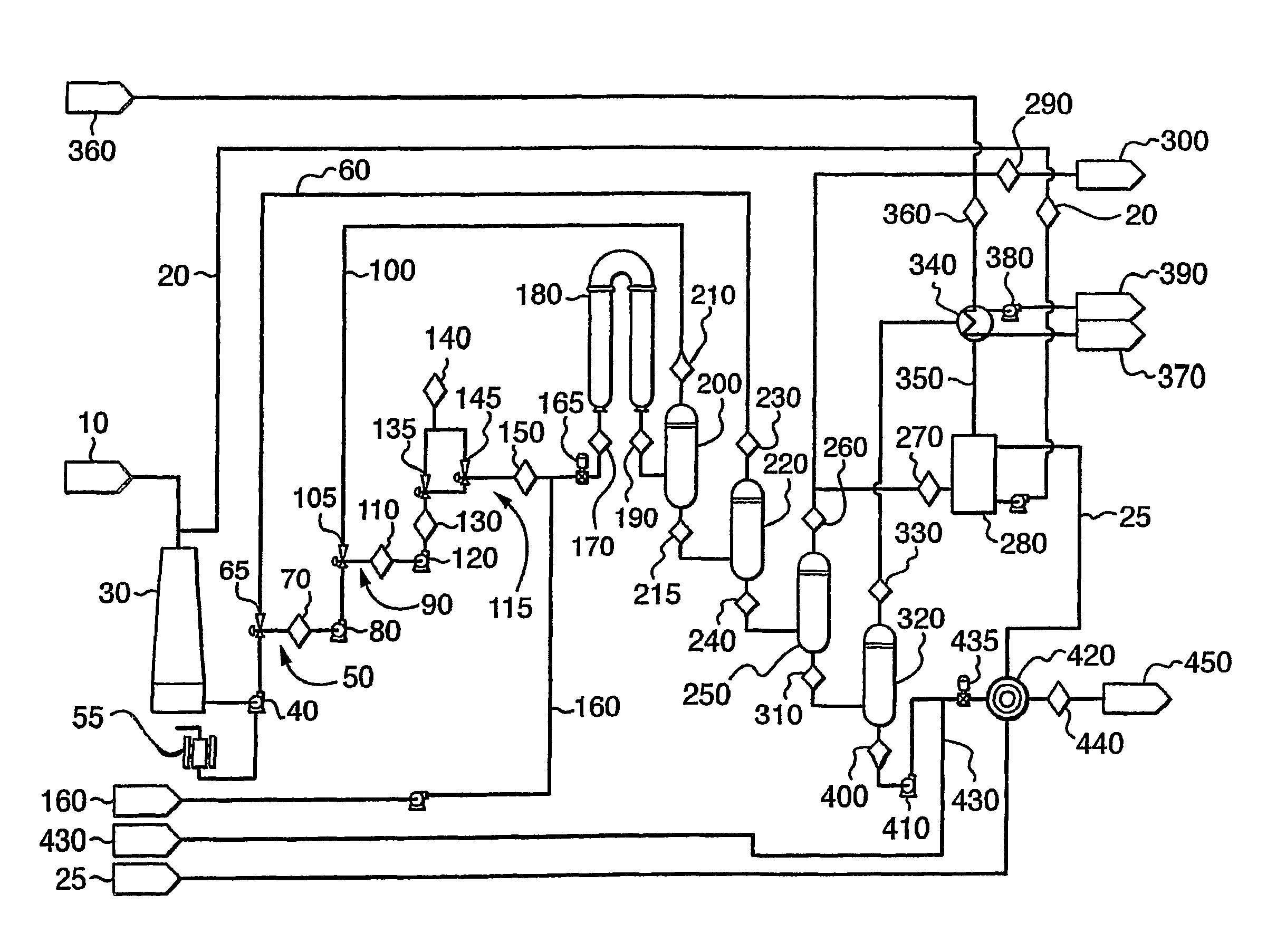 Continuous flowing pre-treatment system with steam recovery