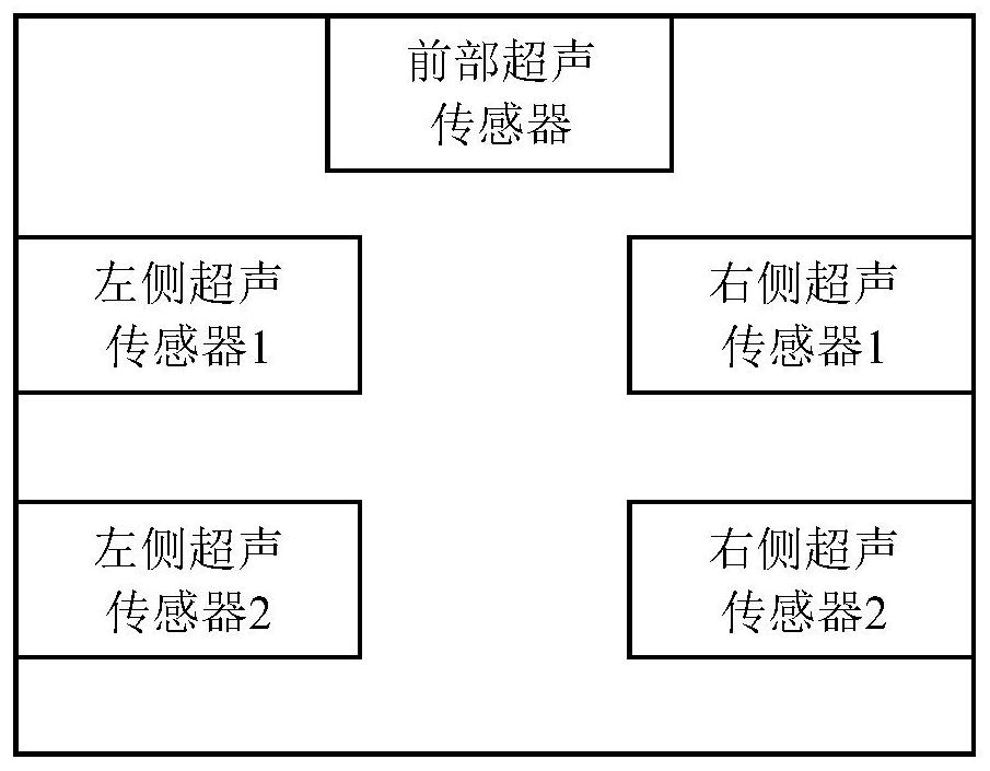 Service robot remote control system and method