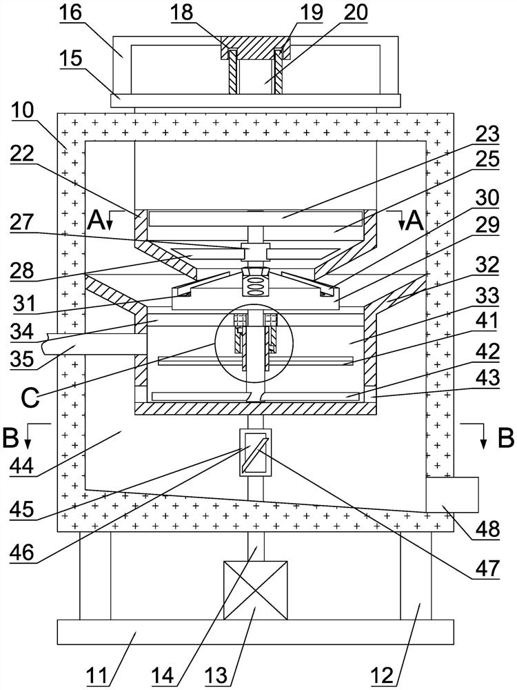 Concrete pouring equipment