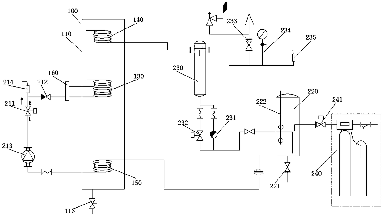 Steam generating device and method