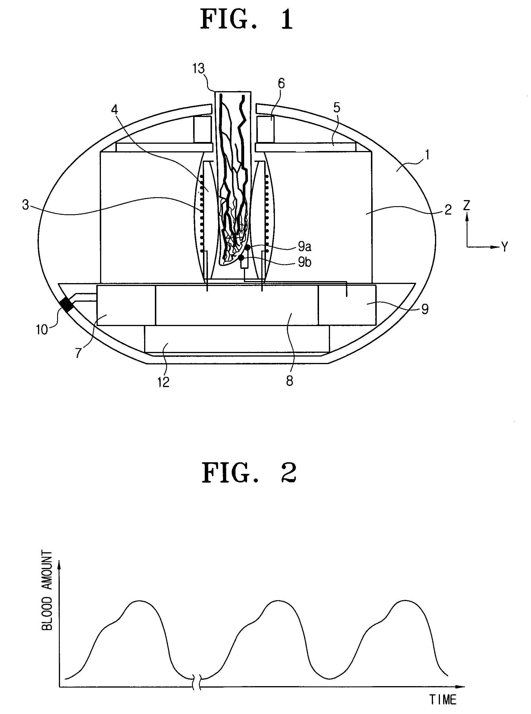 Method for measuring nuclear magnetic resonance longitudinal axis relaxation time of blood and apparatus using the same
