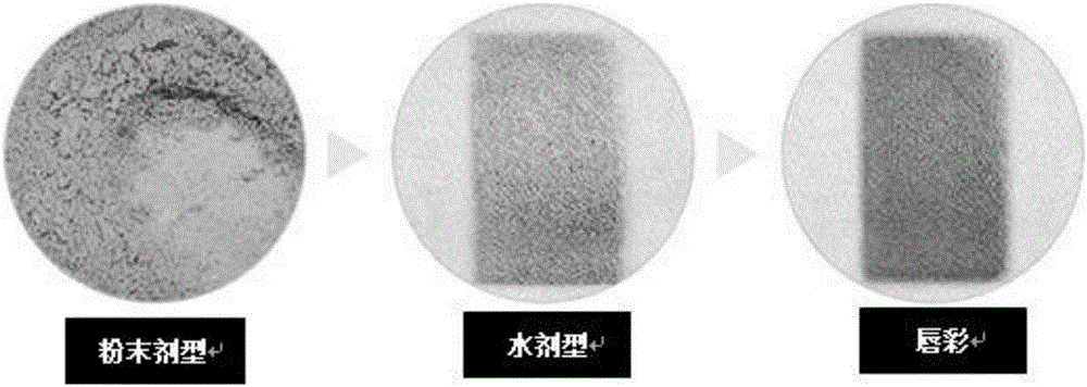 Long-lasting powder essence composition with improved coloring and skin feeling and preparation method thereof