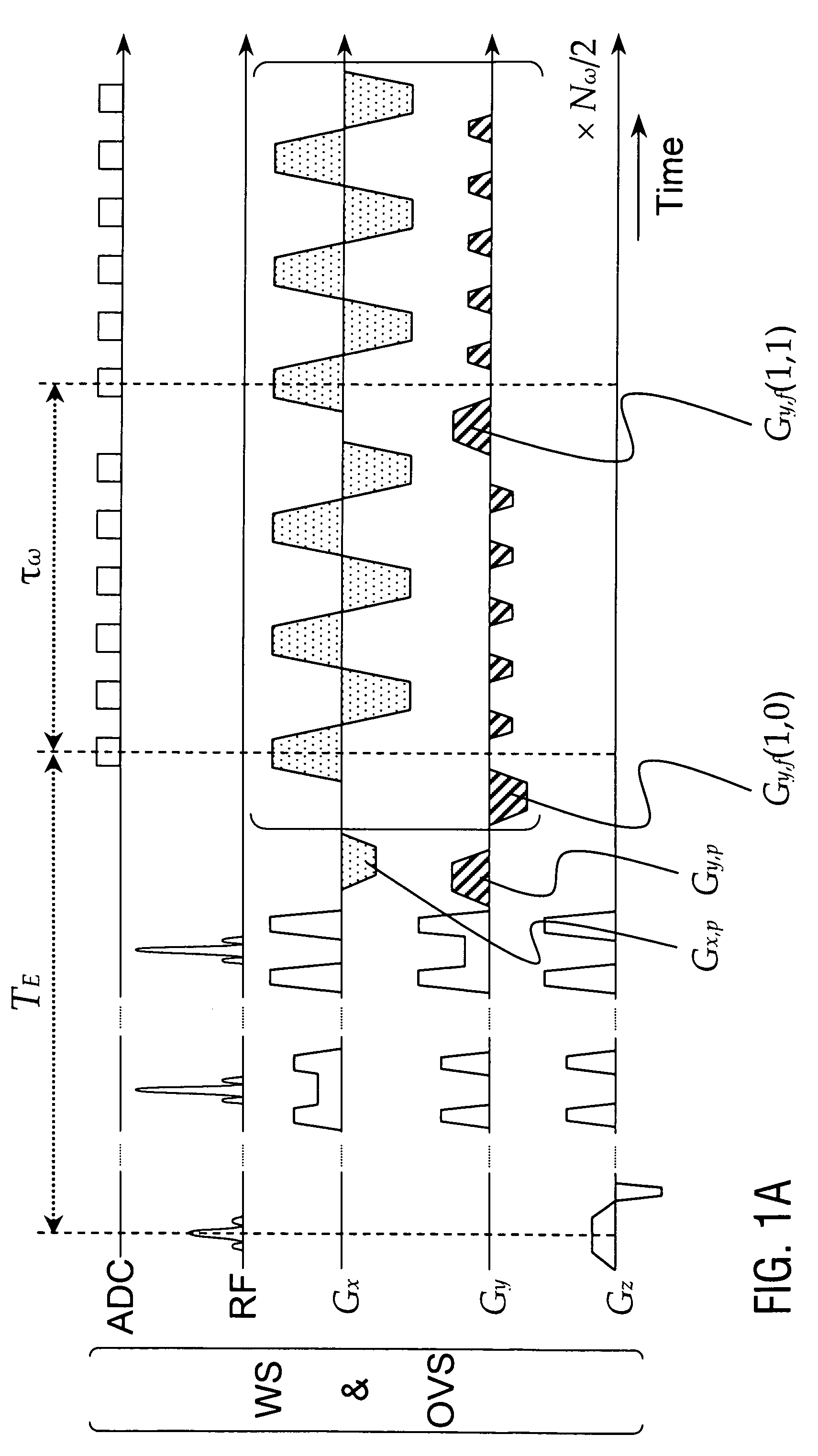 Method and device for magnetic resonance spectroscopic imaging