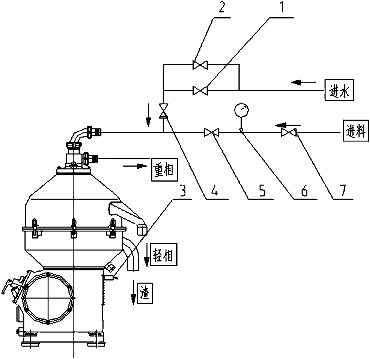 Nozzle type disc separator blockage prevention system and control method thereof