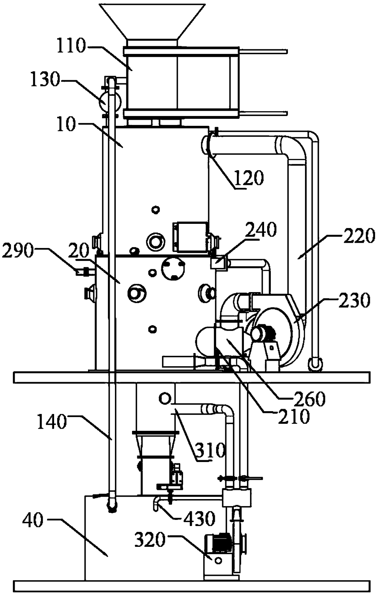 Garbage pyrolysis gasification and secondary combustion chamber integrated device