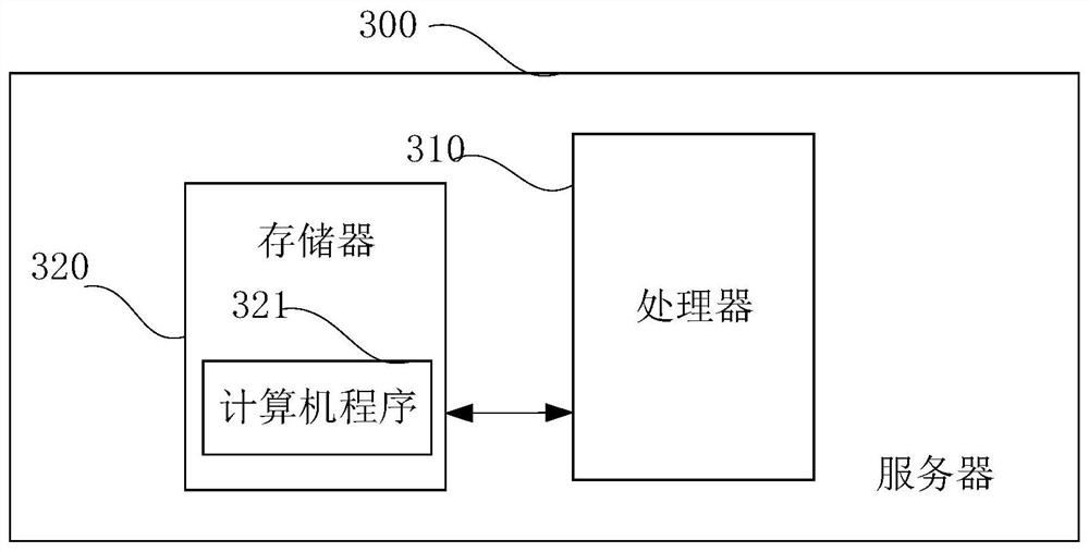 Method and device for processing delivery failure of vending machine