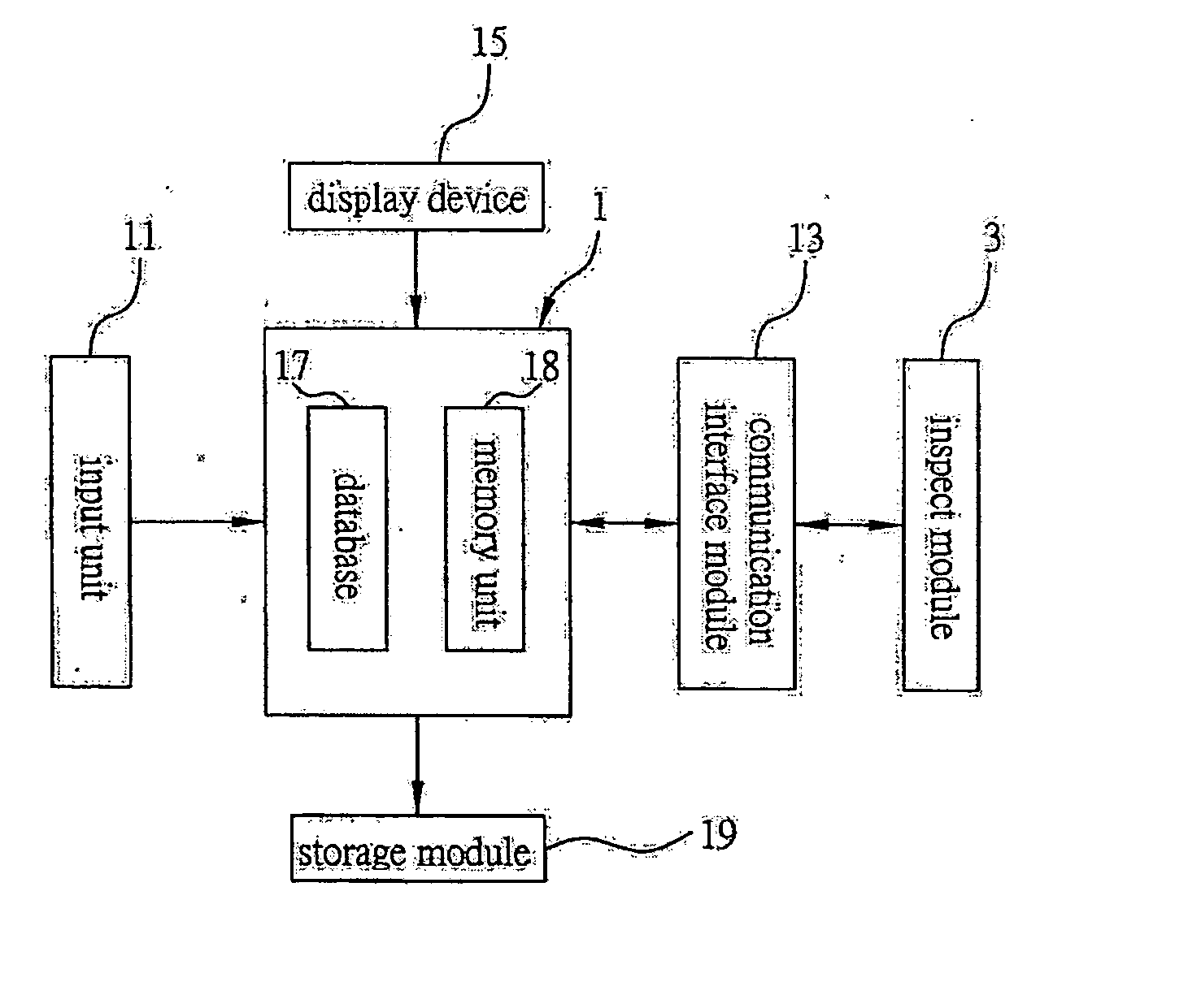 Server inspecting method and system