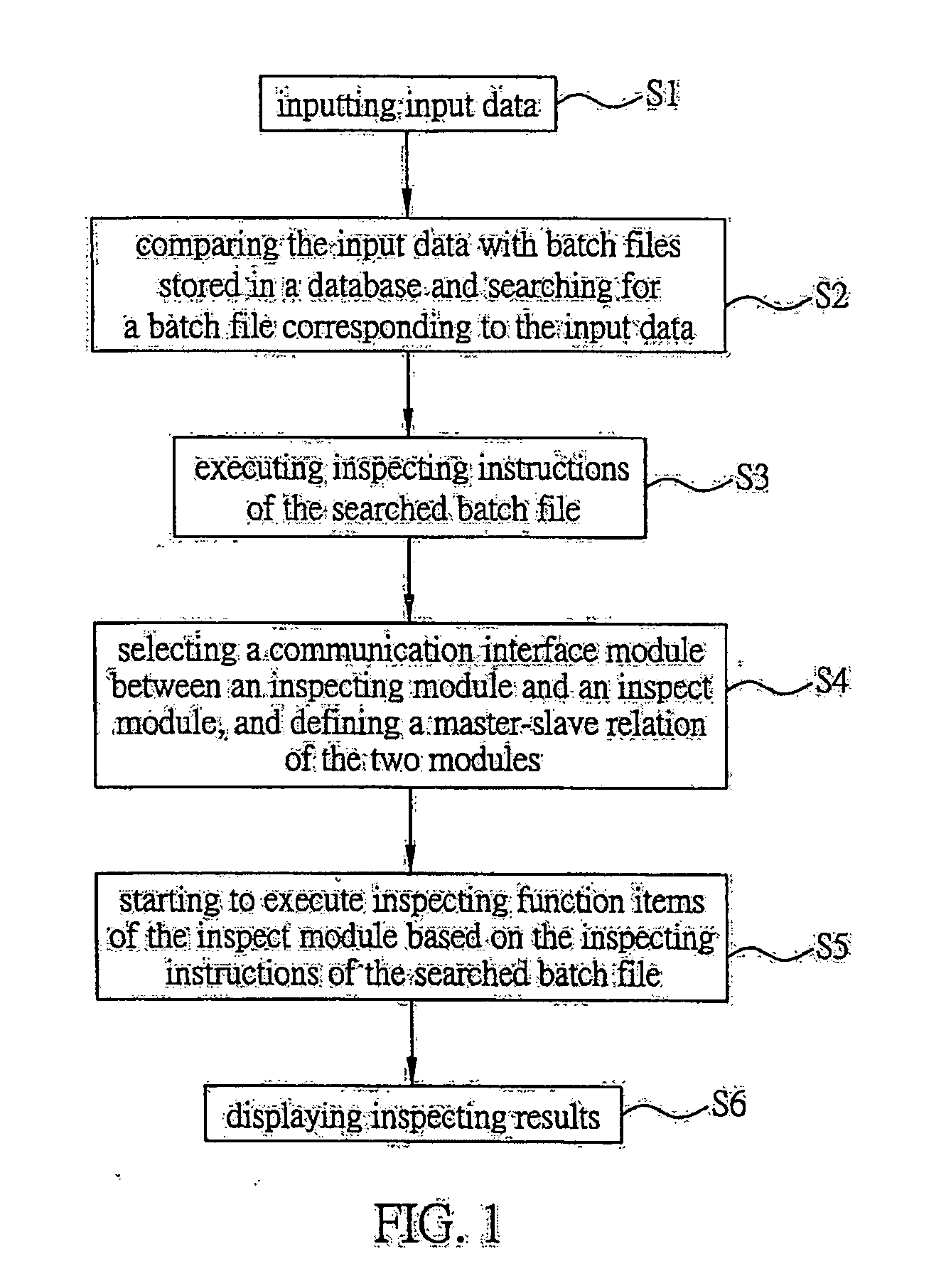 Server inspecting method and system