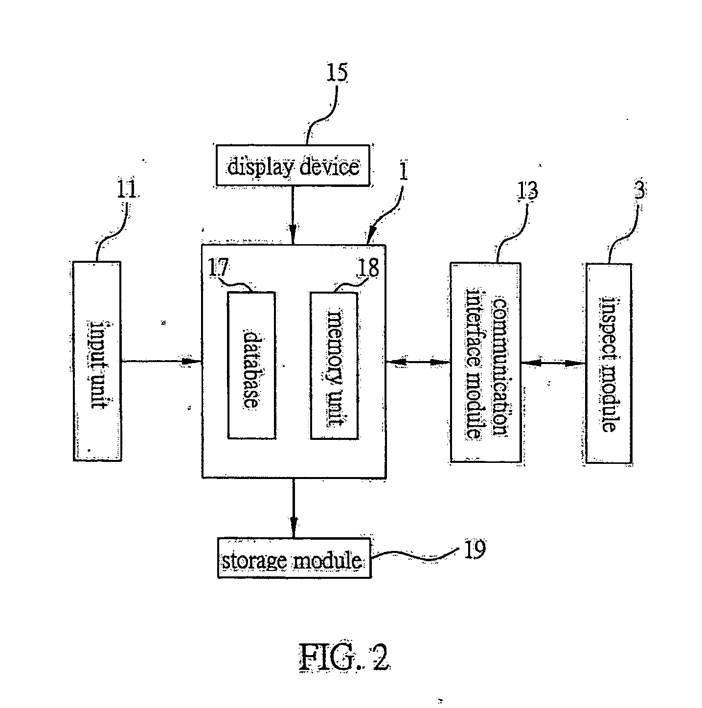 Server inspecting method and system