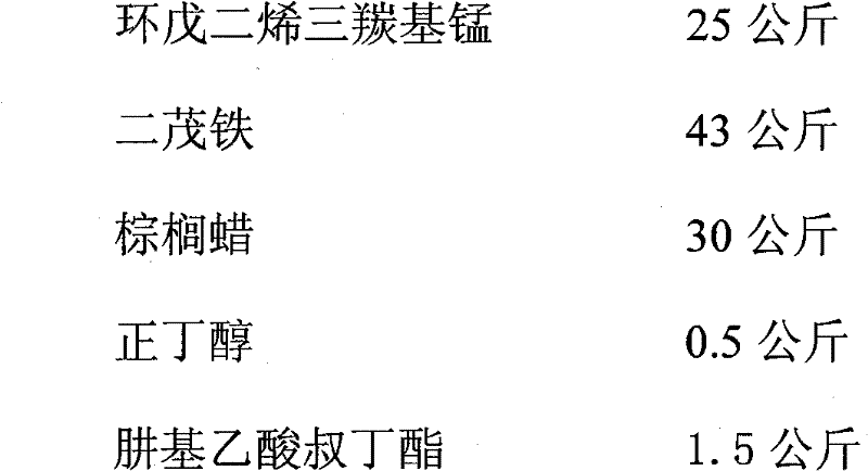 High-efficiency environment friendly energy-conservation gasoline additive