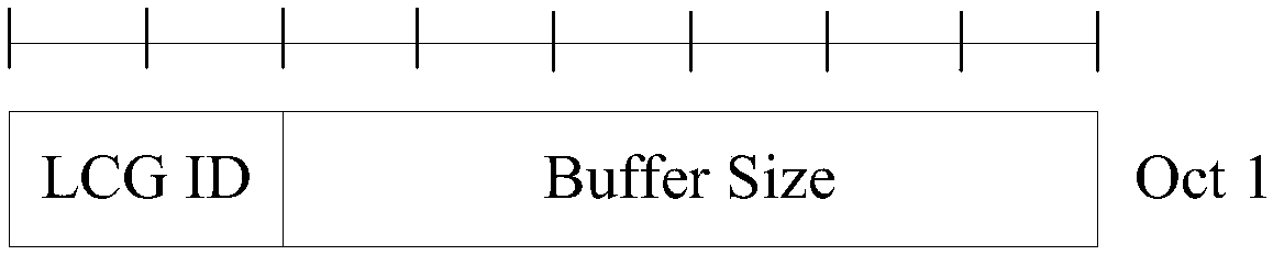 Method for obtaining buffer status, method for reporting buffer status, network side equipment and terminal
