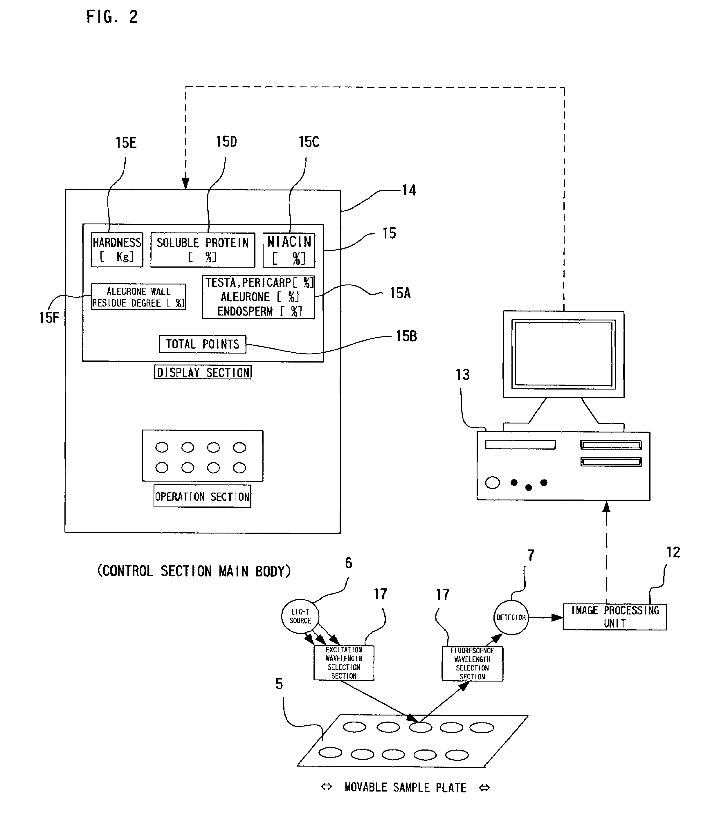Quality evaluation method and apparatus for non-bran rice