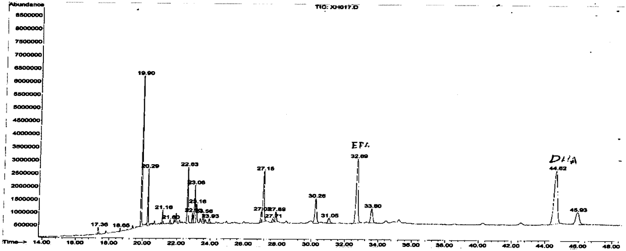 Method for preparing high-purity marine polyunsaturated fatty acid phospholipids from cod viscera