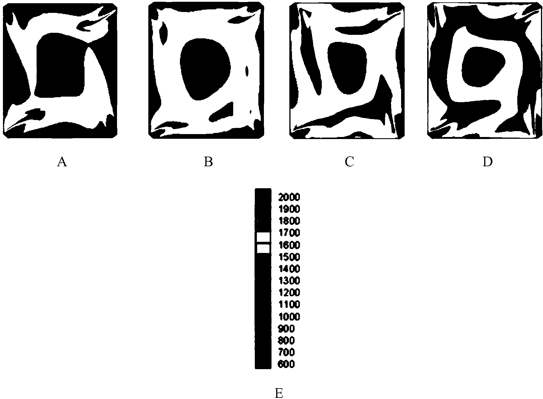 Method for acquiring combustion characteristics under different loads after boiler improvement