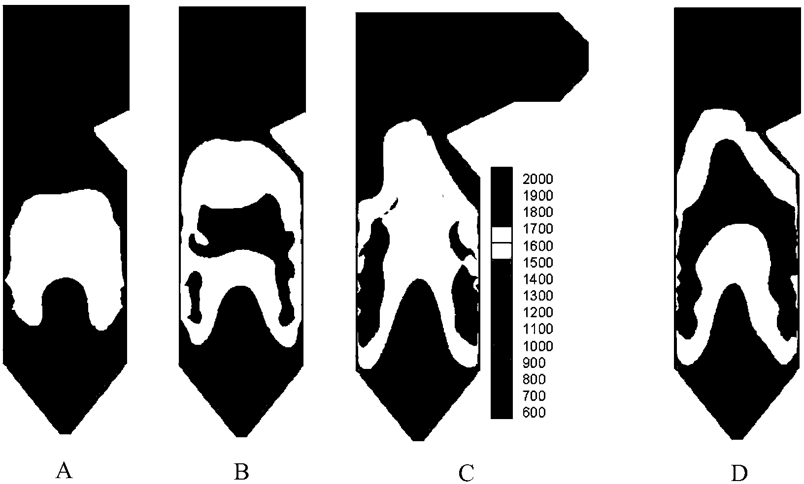 Method for acquiring combustion characteristics under different loads after boiler improvement