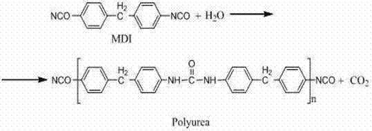 Method for preparing microcapsule coated ammonium polyphosphate