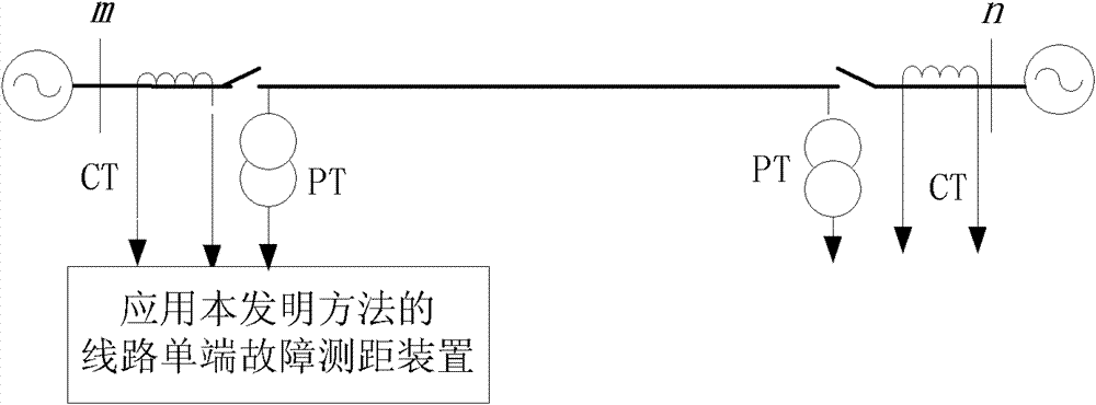 Single-ended interphase fault location method for distributed capacitance current and fault resistance resistant line