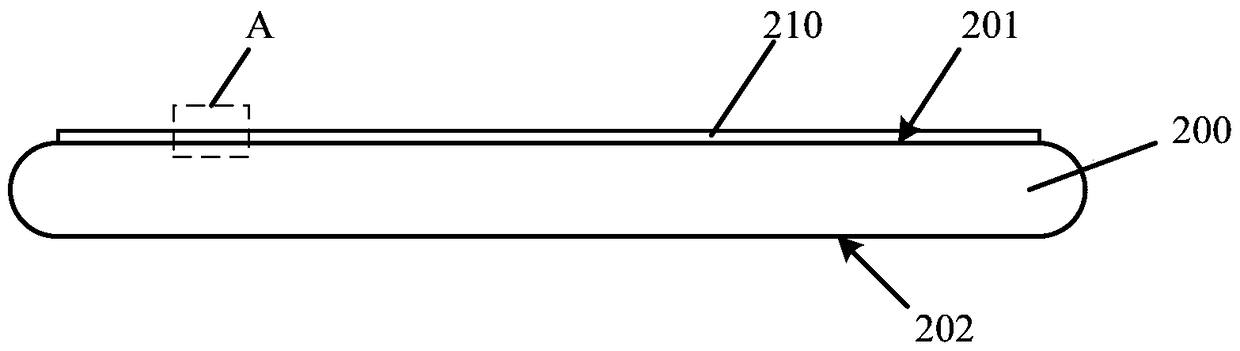 Wafer Processing Method