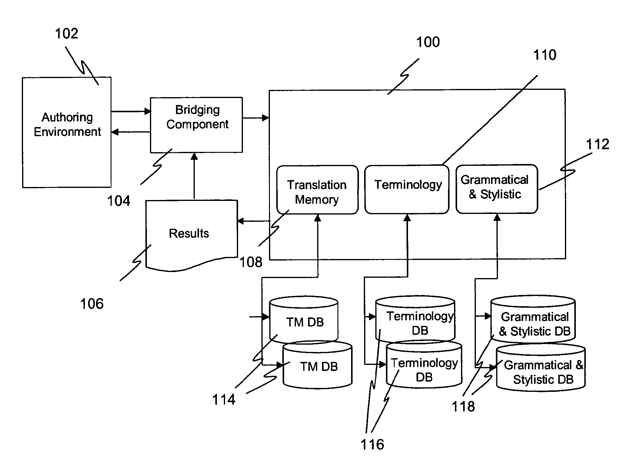 Computer-implemented method, computer software and apparatus for use in a translation system
