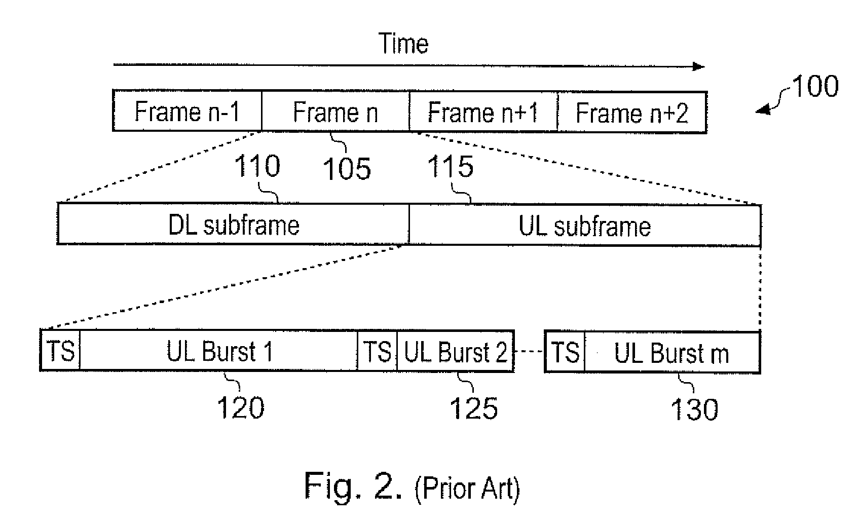 Point to multipoint device for communication with a plurality of telecommunications units