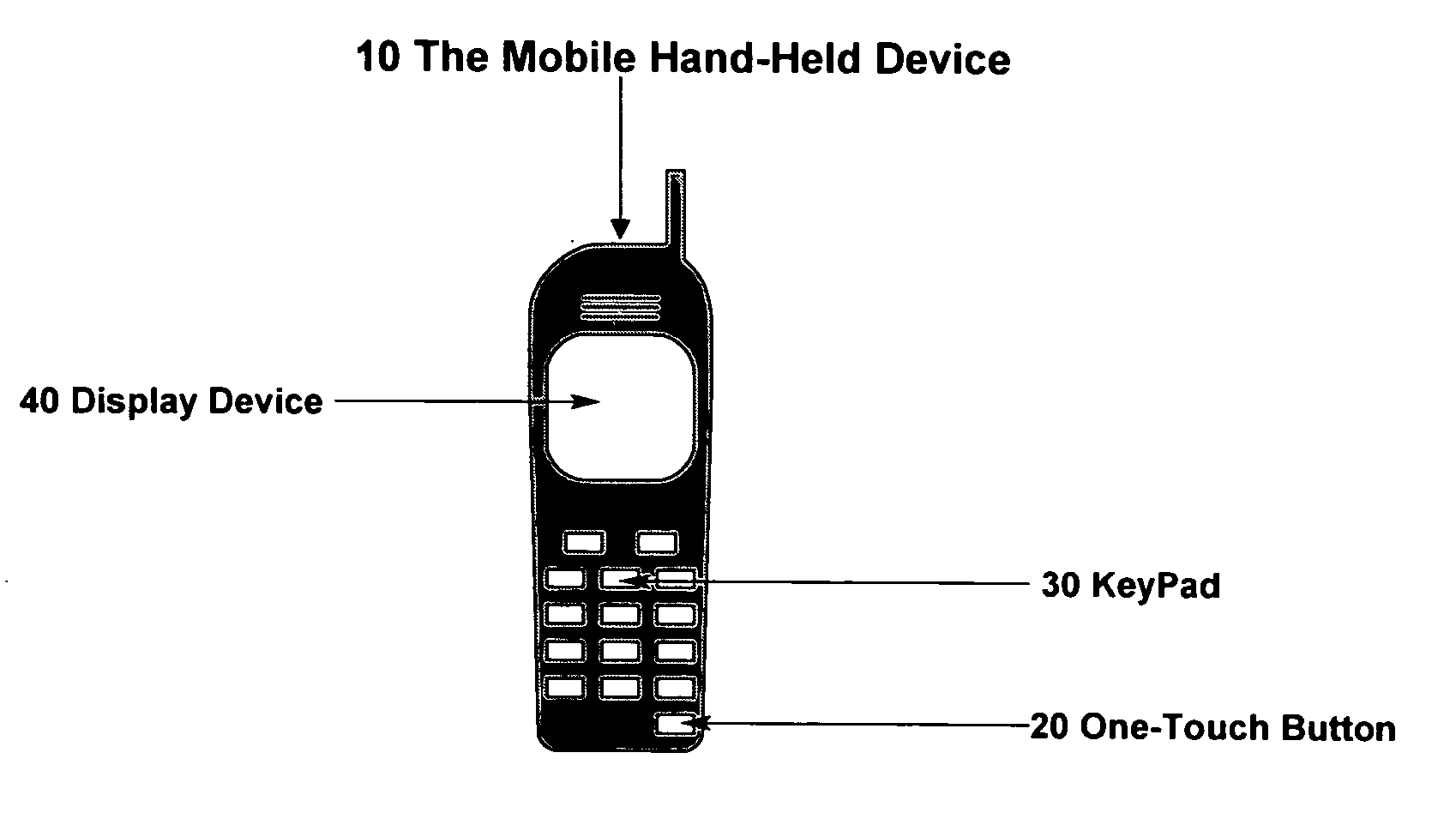 Method and apparatus for generating one-time password on hand-held mobile device