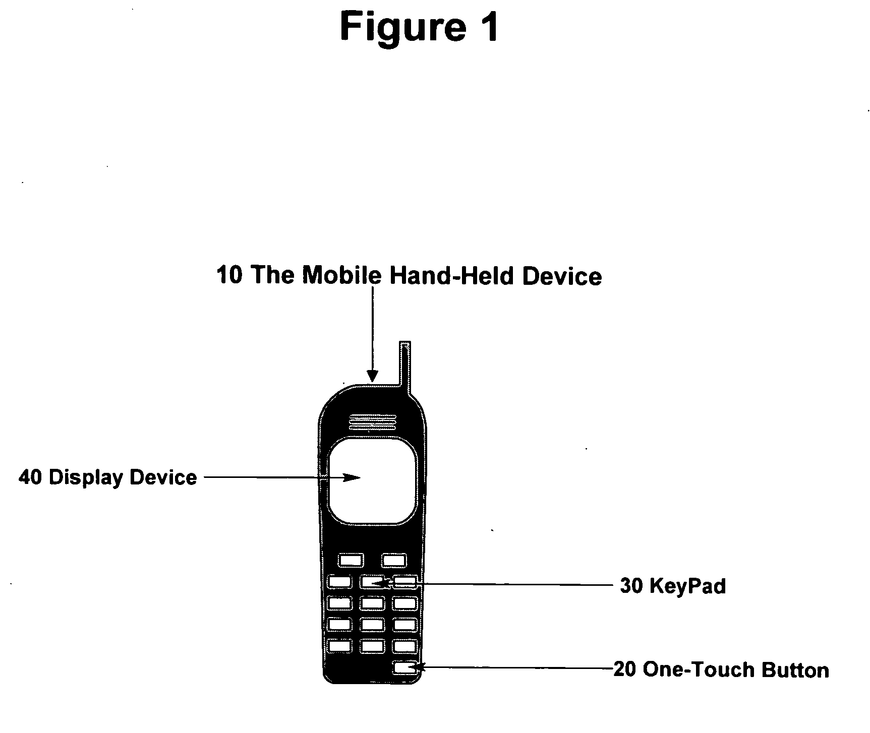 Method and apparatus for generating one-time password on hand-held mobile device